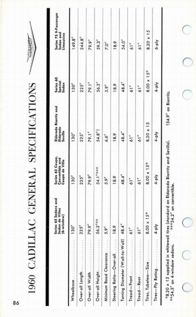 1960 Cadillac Salesmans Data Book Page 44